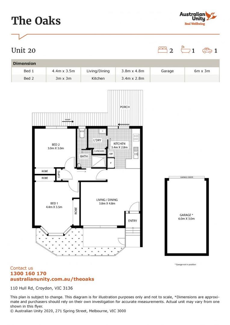 Low Maintenance Living at its Best!