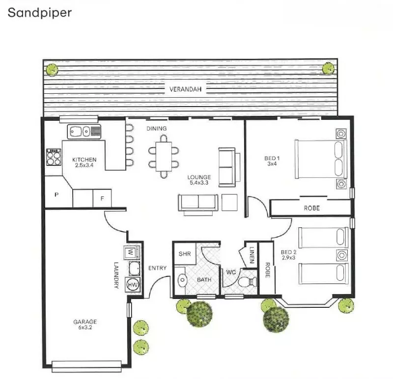 New Upgrade, New Beginnings