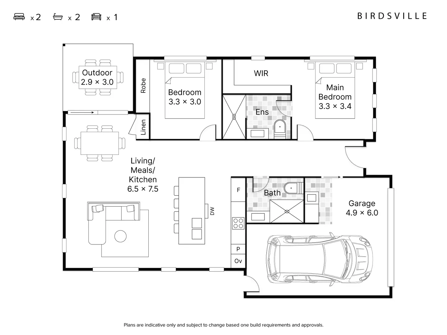 Modern Move-In Ready Low-Maintenance Living With Style