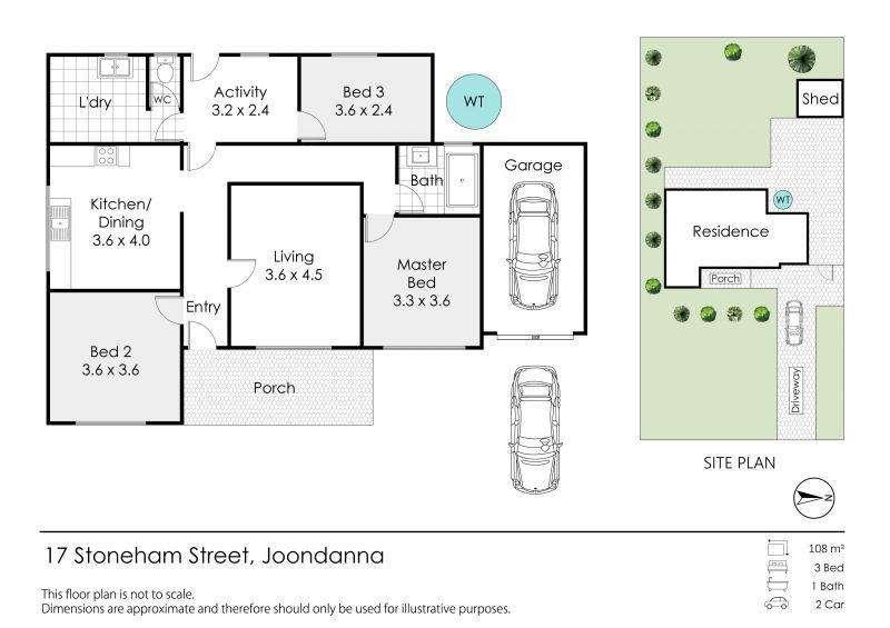 City Views and Development Potential!