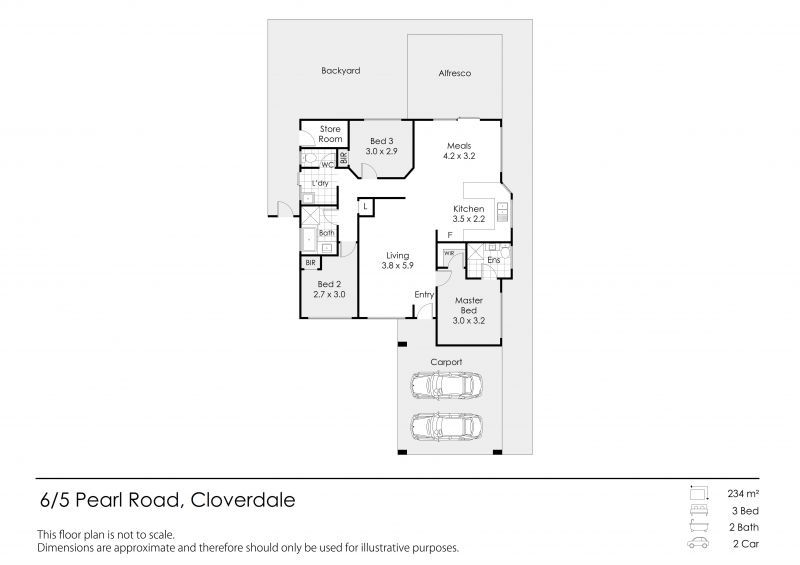 Private, Secure and Super Convenient!