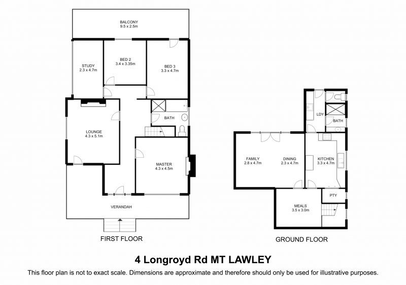 Quintessential Mount Lawley