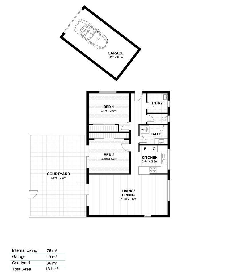 Private Villa, Prime Position