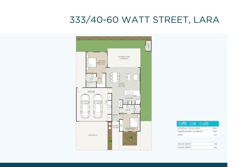 Perfectly Positioned Haven