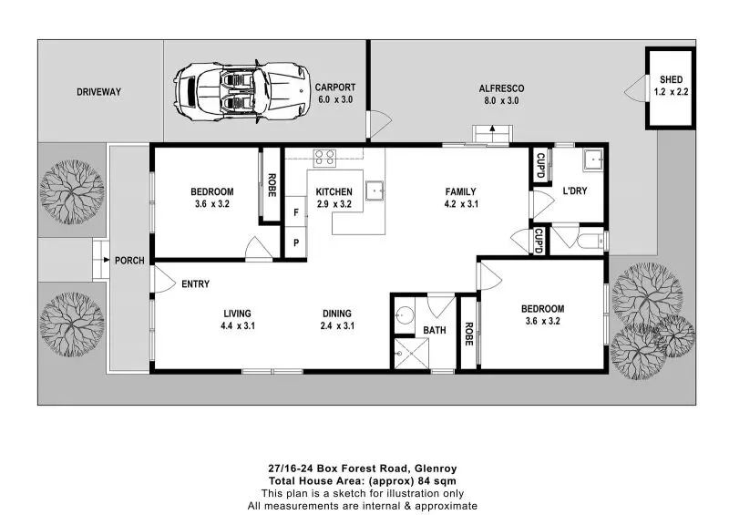 Perfect Opportunity!