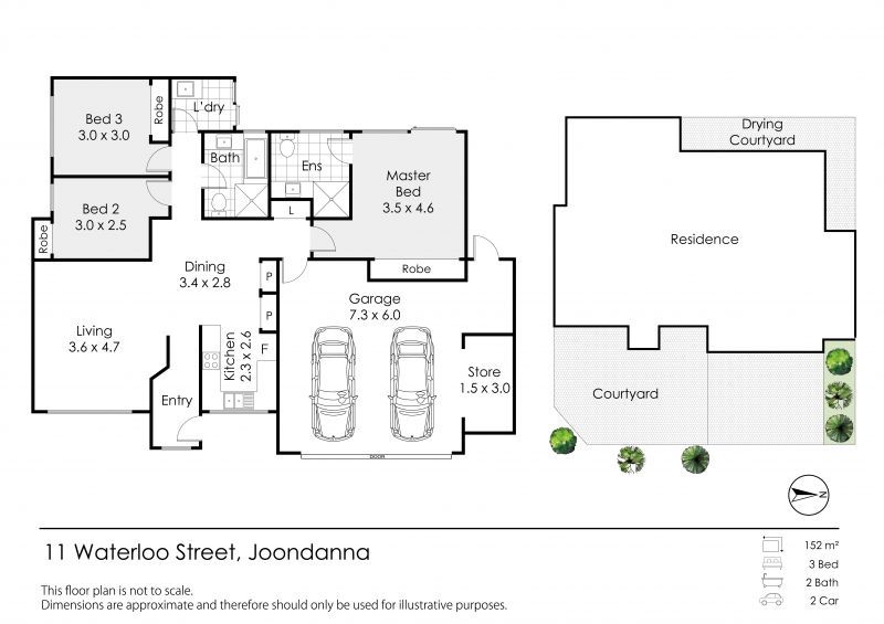 Convenience and Lifestyle!