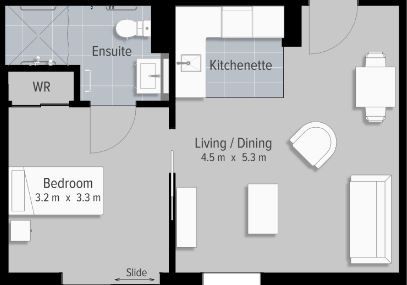 Independence with support