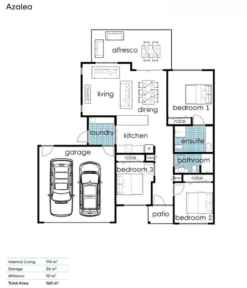 Your Perfect Retirement Retreat