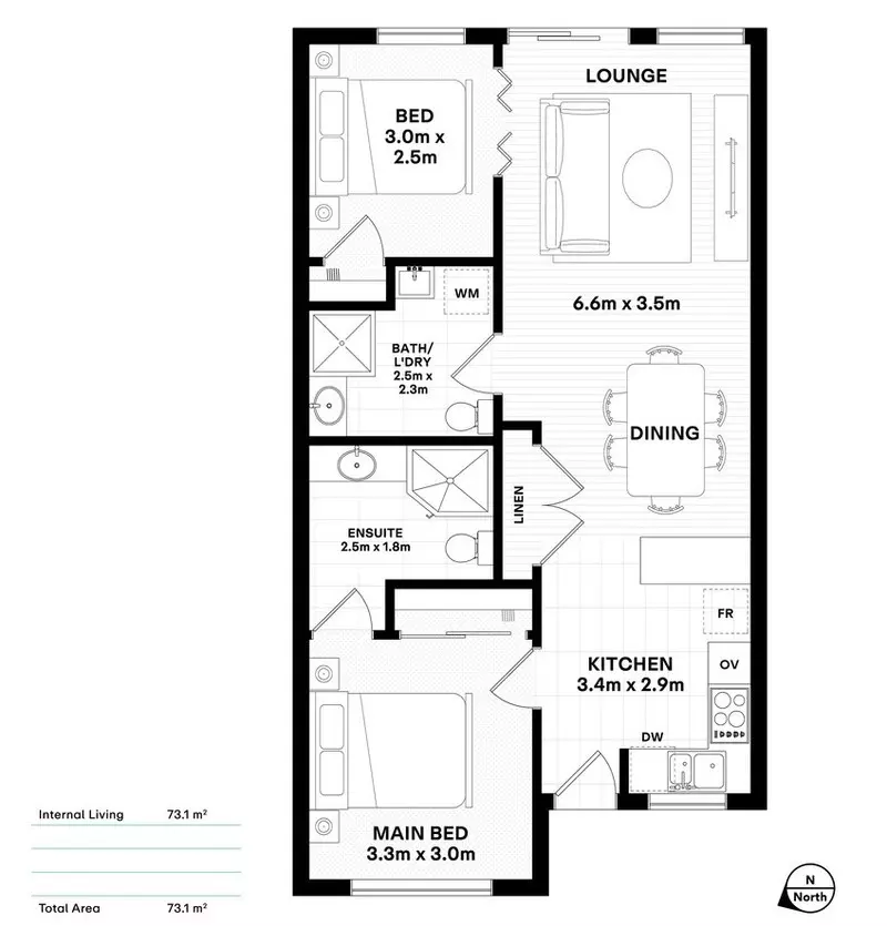 Stylish Haven with Fresh Updates and Garden Views