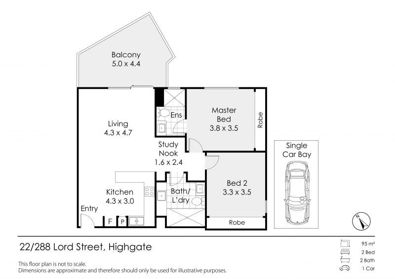 Lifestyle Investment!