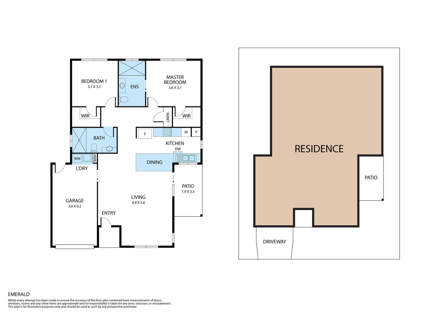 Stylish & Perfectly Positioned