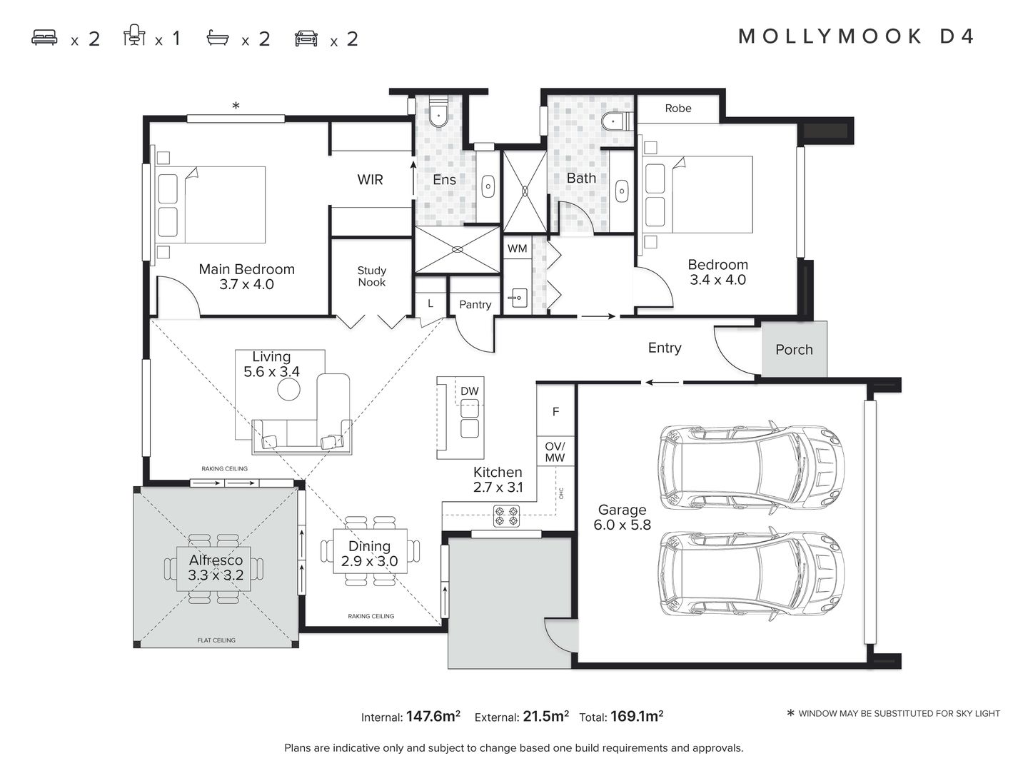 The Mollymook D4
