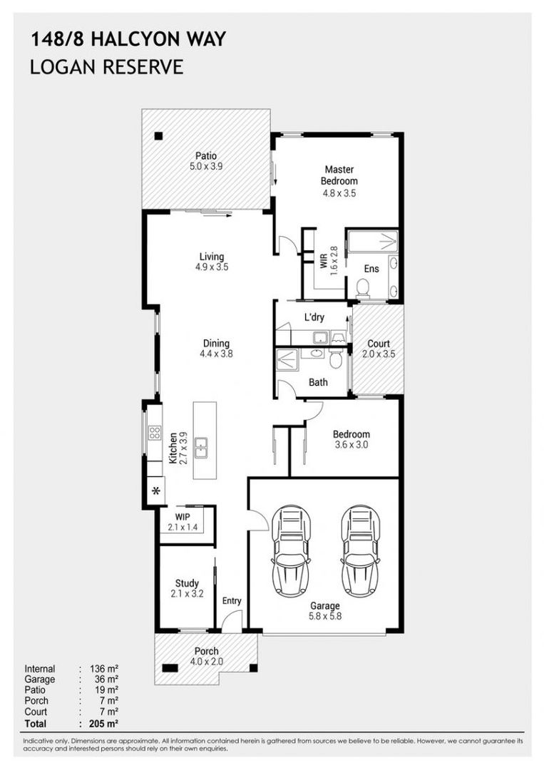 Site 148 - Established Kalbar