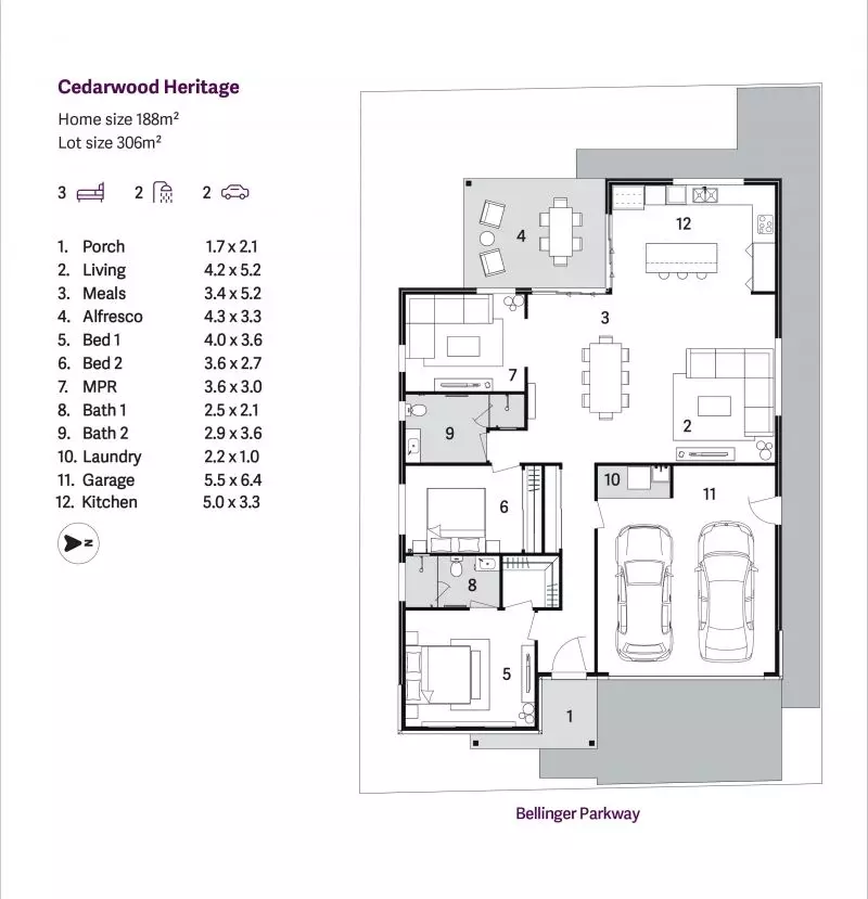 Life only gets better