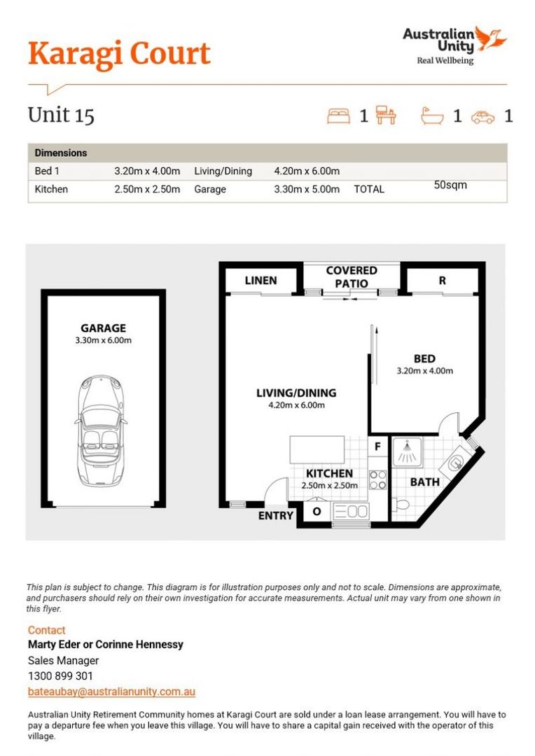 Secure Parking, Low Maintenance Unit Ground Floor Living with Modern Finishes!