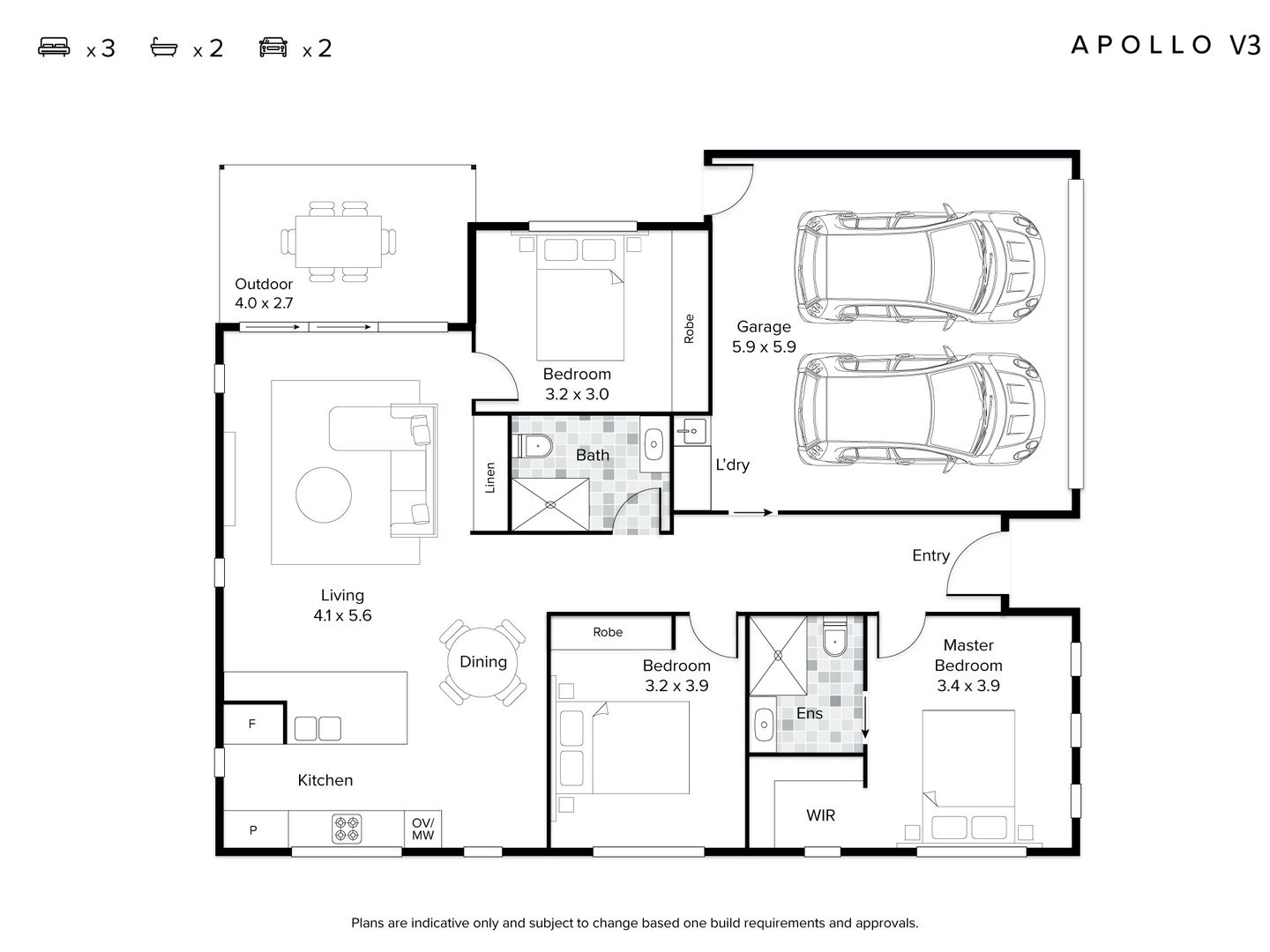 Stage 3 Homes