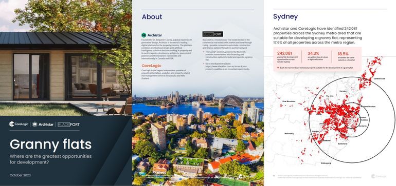 Untapped granny flat potential in largest capitals could boost housing supply