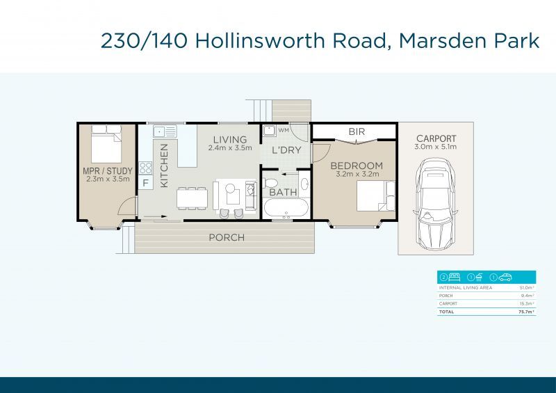 Perfect Renovation Opportunity!