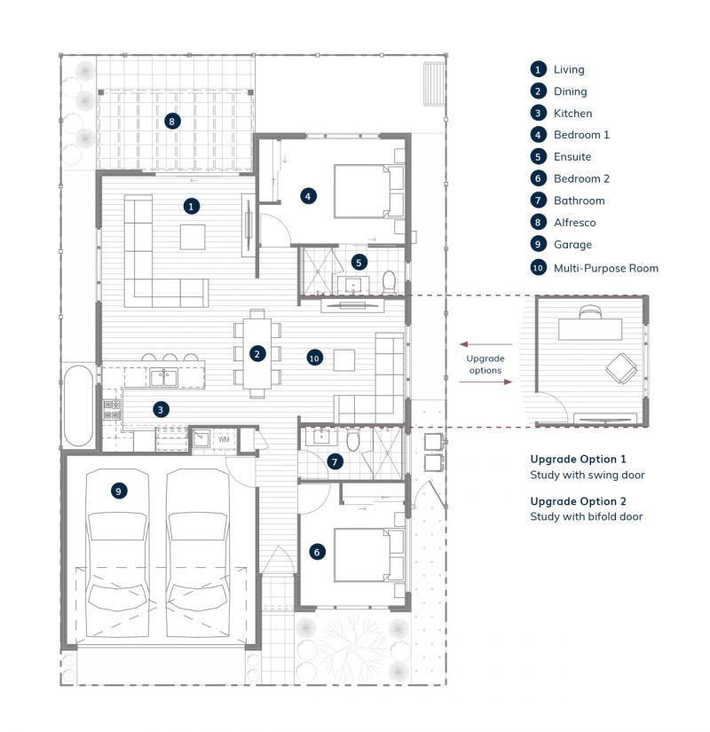 A Design to Tick All Your Boxes