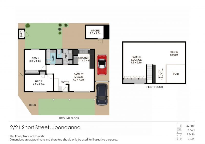 Captivating Cabin-Style  Cottage