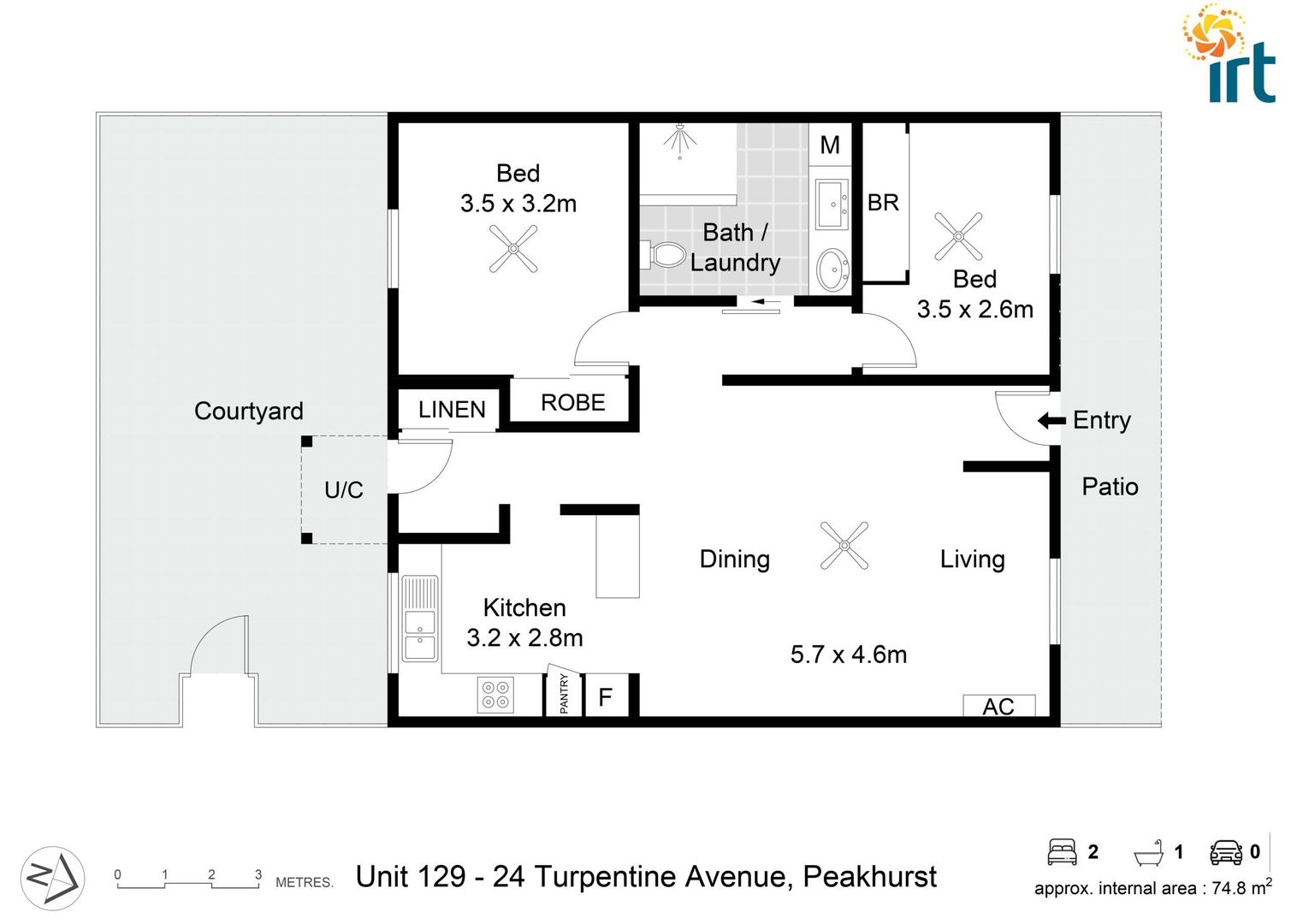 Unit 129: IRT Peakhurst Retirement Village