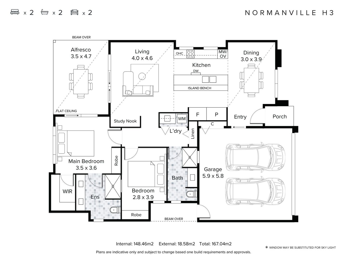 NormanVille H3