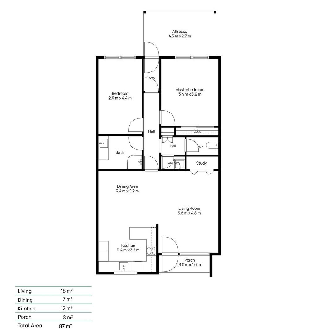 Central, Renovated and Move-In Ready