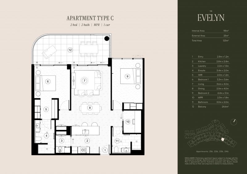 Type C – Golf Course Views & Modern Design