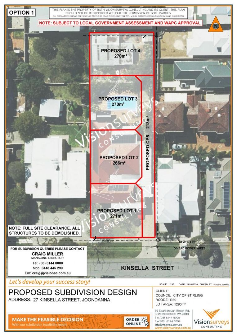 So much land, so close to everything, so much potential!
