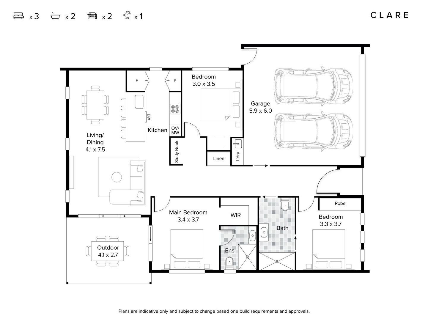 Stage 3 Homes