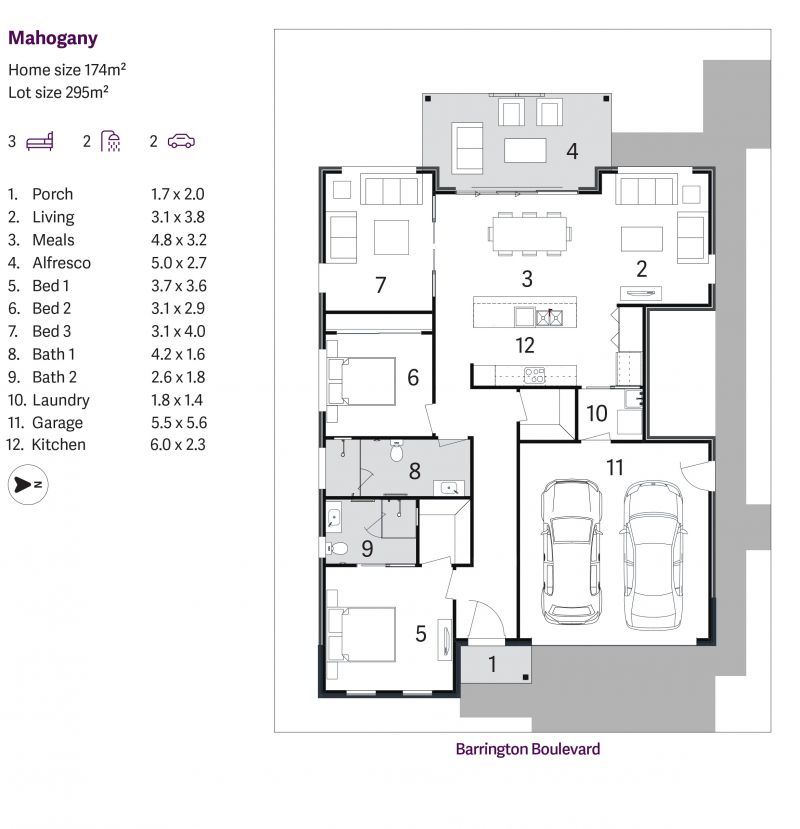Land Lease living is life with financial freedom