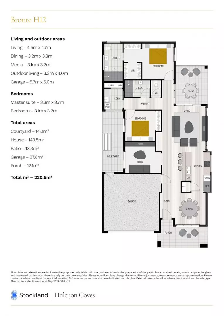 Luxury Bronte Hip facade