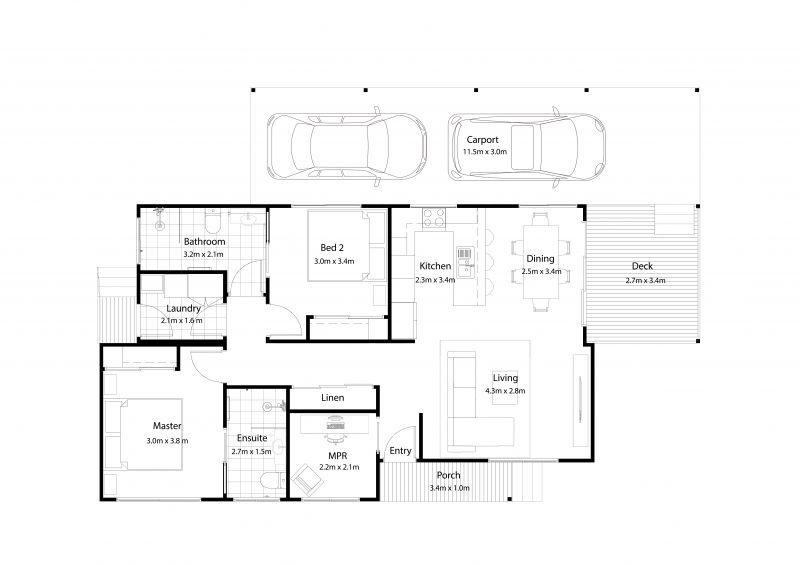 Downsize without Compromise