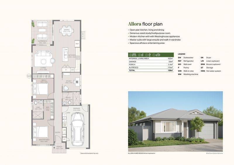 Introducing The Allora