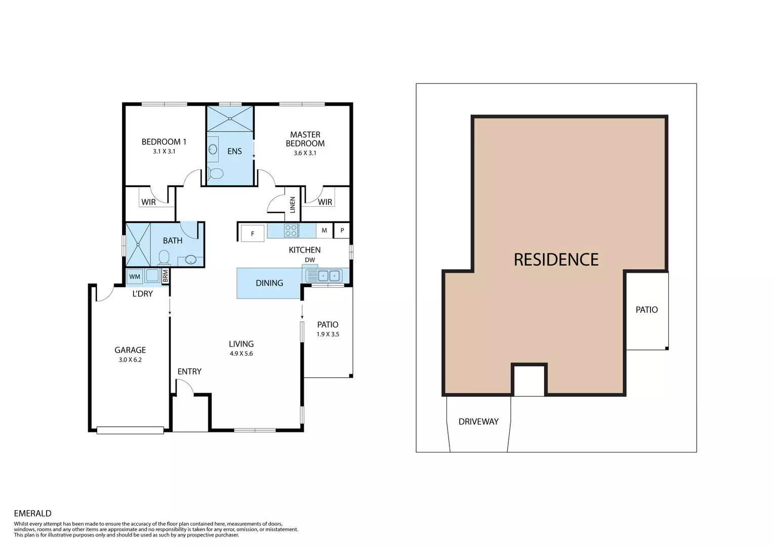 Convenient Low Maintenance Living