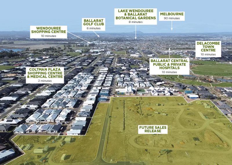 Your new modern home design