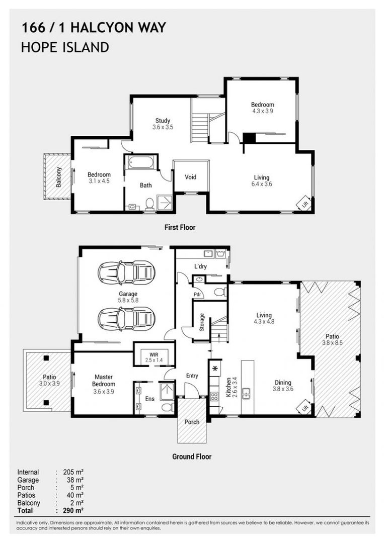 Site 166 - Established Saumarez