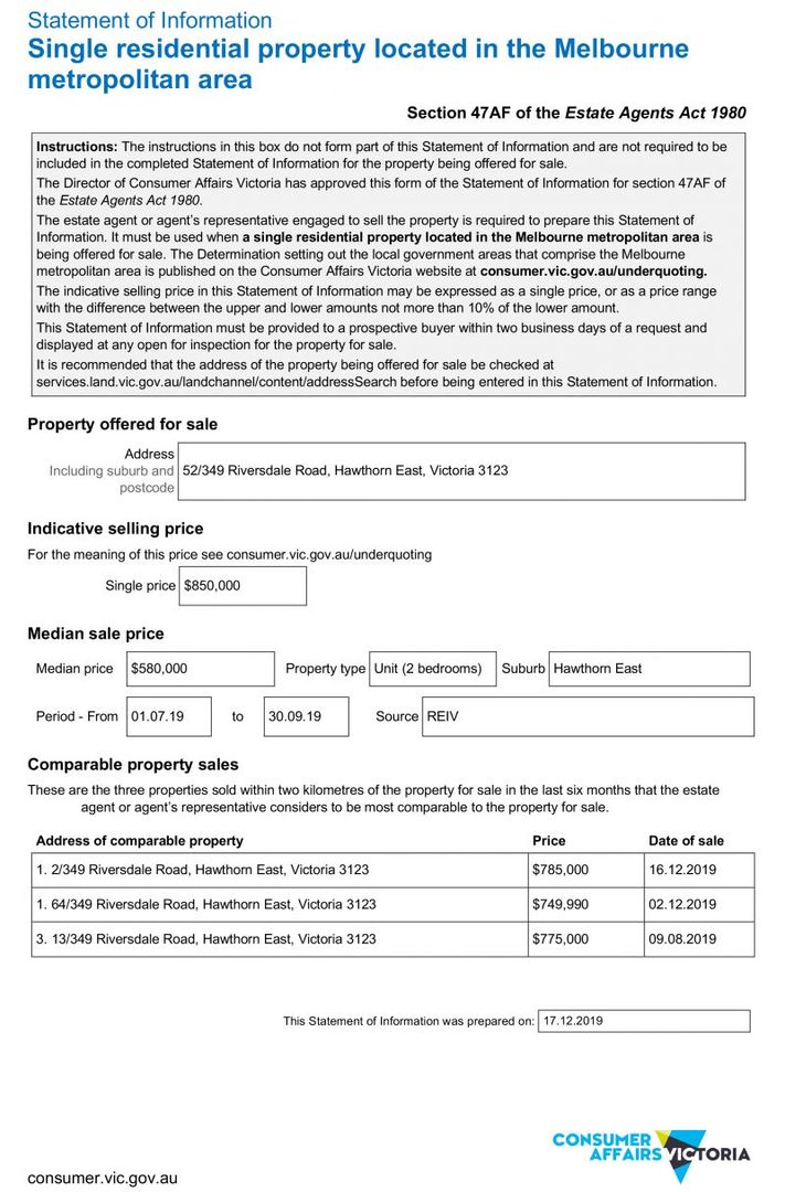 A retirees delight in Hawthorn