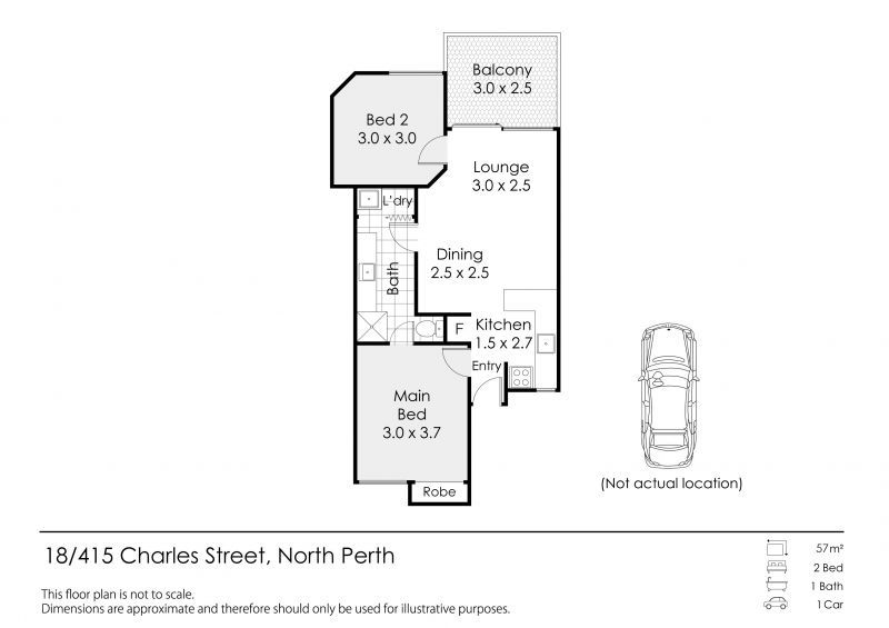 North Perth Idyllic Lifestyle