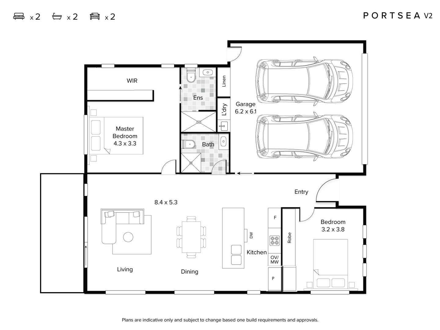 Stage 3 Homes