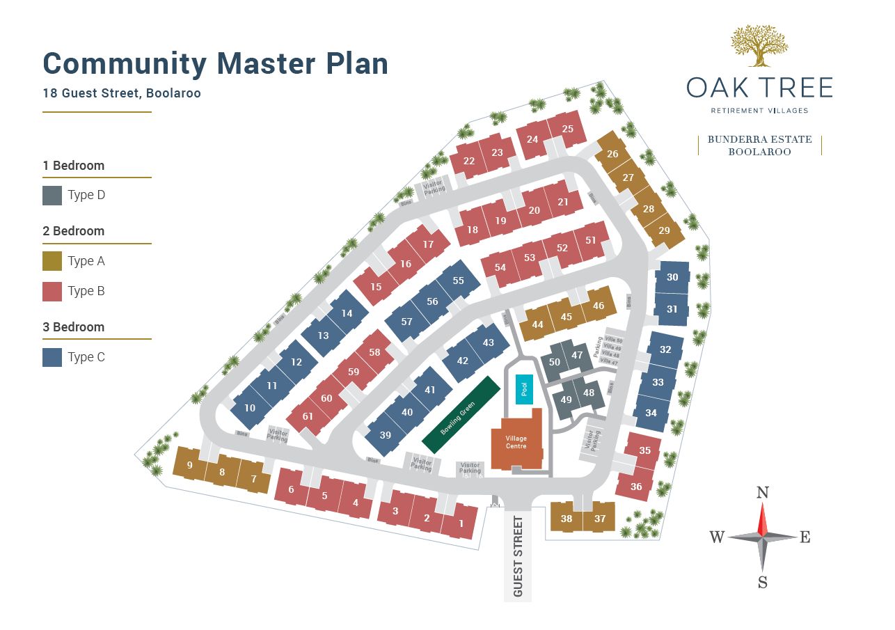 Join our wait list - Oak Tree Retirement Village
