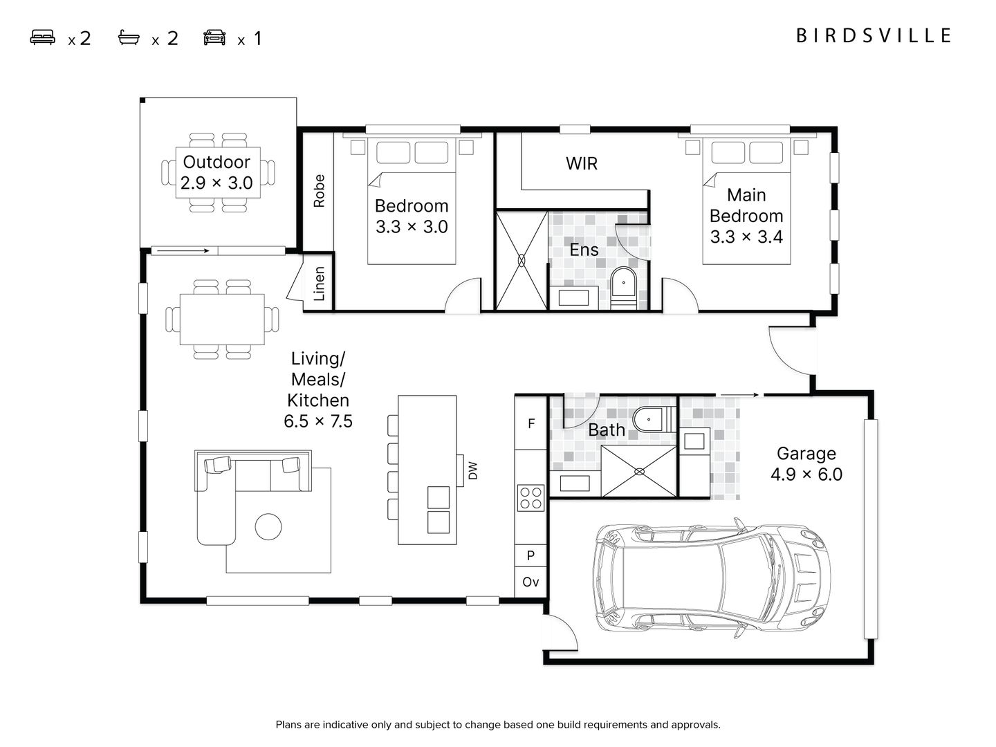 Modern Move-In Ready Low-Maintenance Living With Style