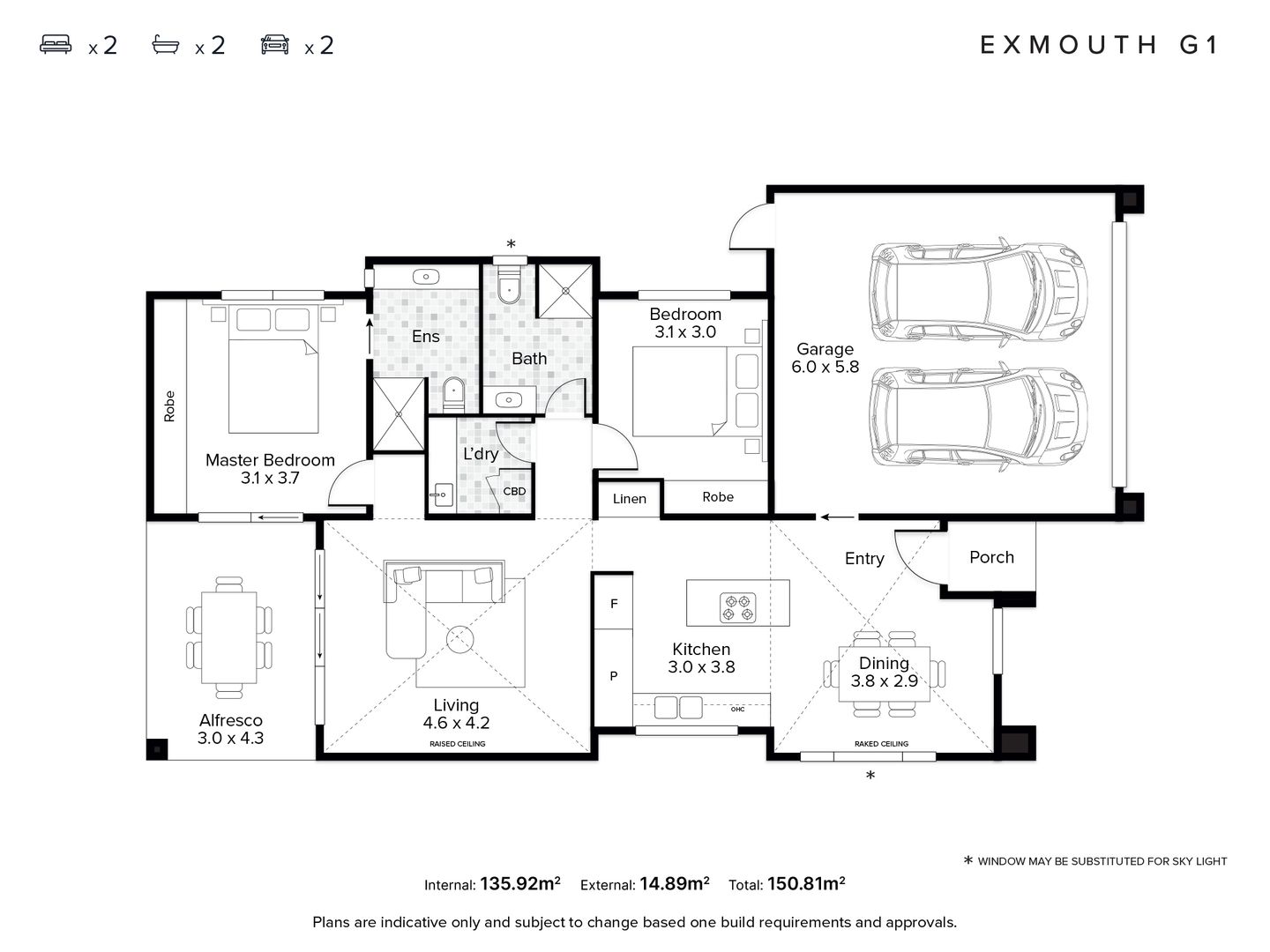 Hervey Bay - The Exmouth G1