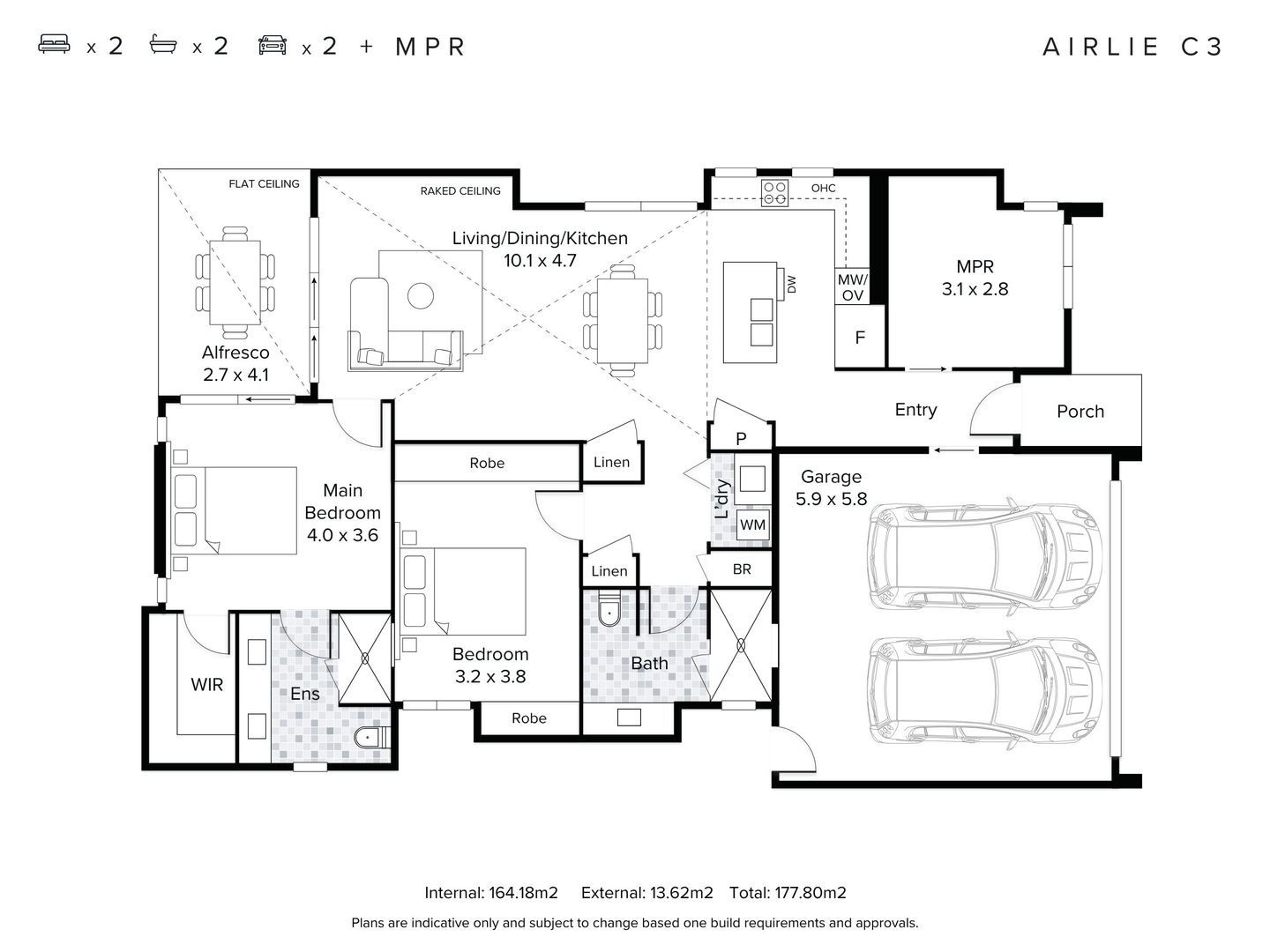 Airlie C3