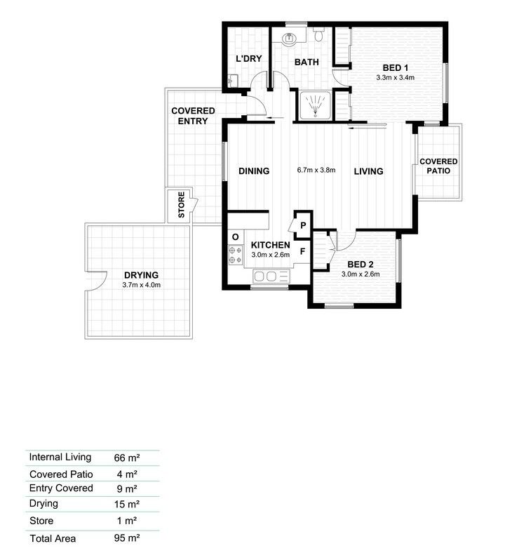 Freshly Upgraded with Rainforest Outlook