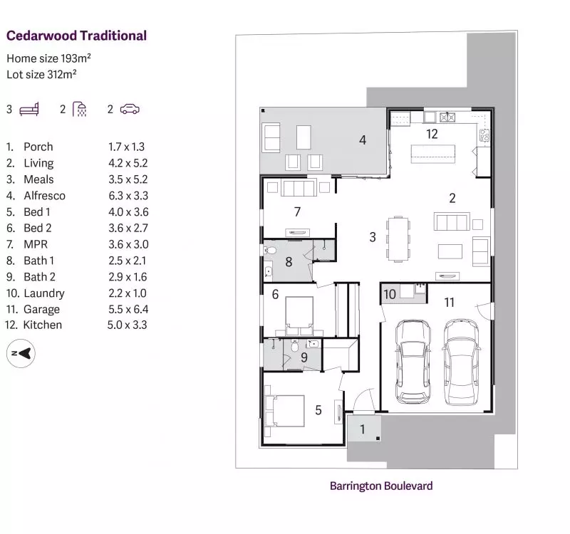 Life only gets better