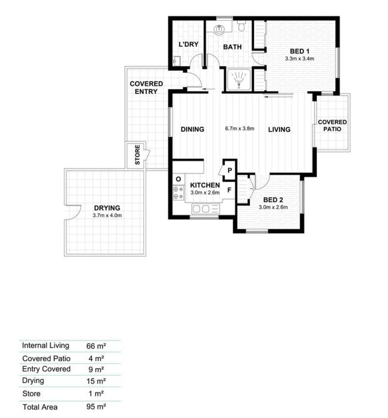 Freshly Upgraded with Rainforest Outlook