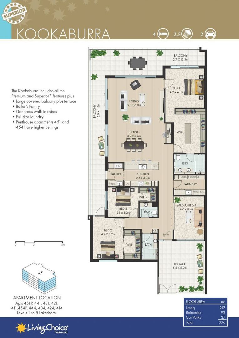 The Kookaburra – you've earned it!