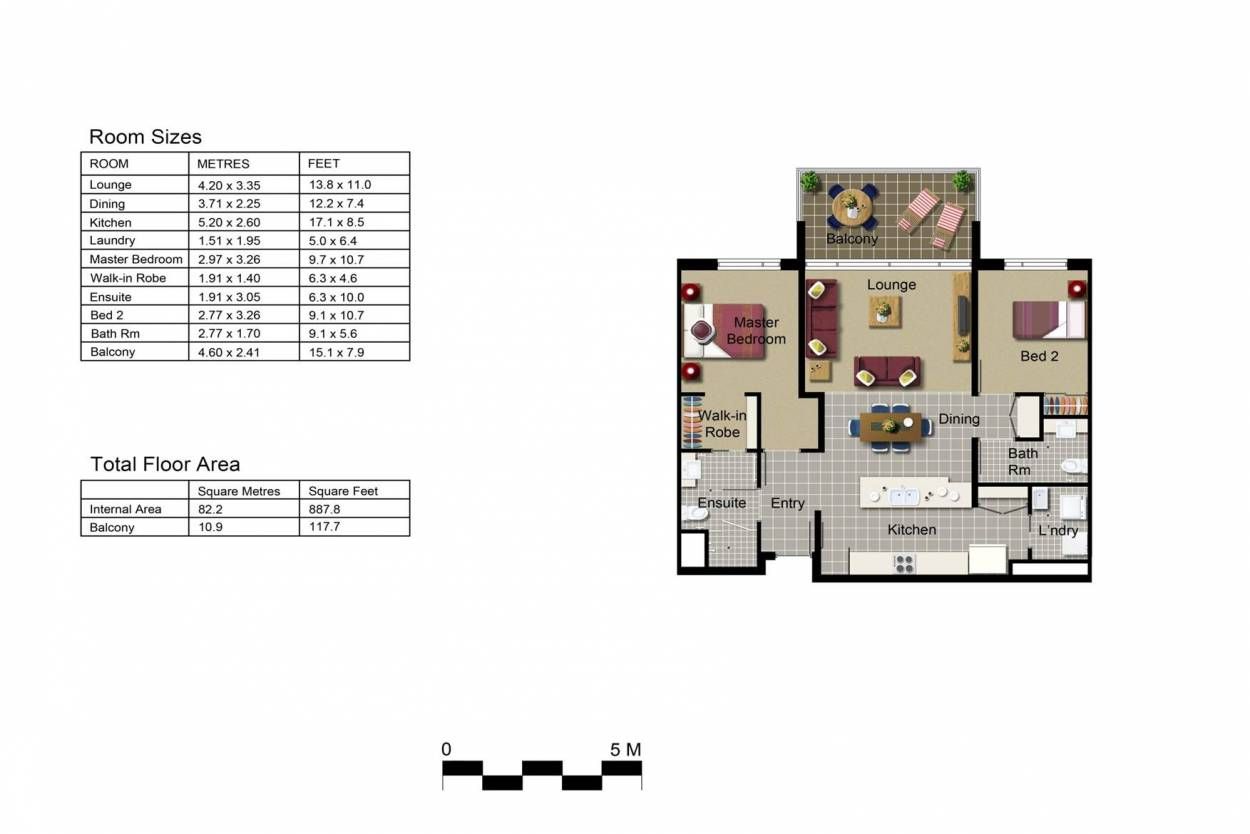 A feeling of real security