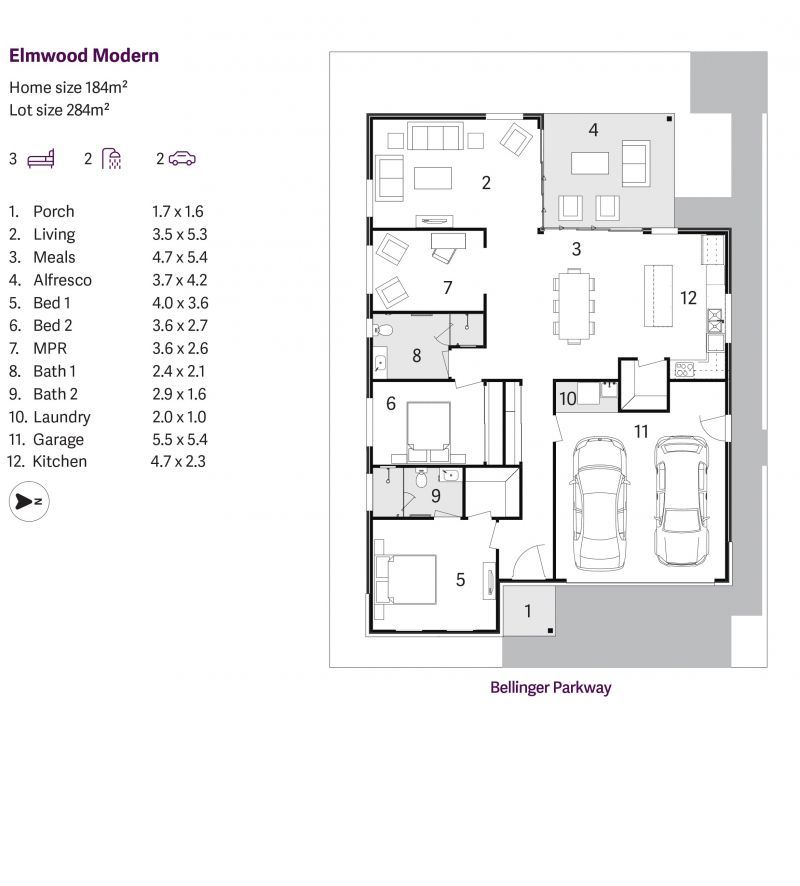 Life only gets better